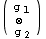 typeset structure